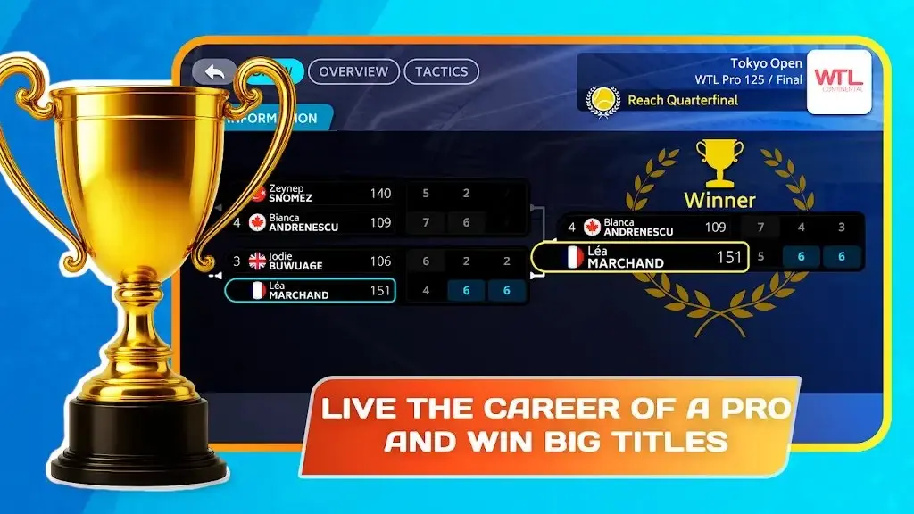 [安卓手机游戏]网球经理255.2[MOD菜单][2.0 GB]