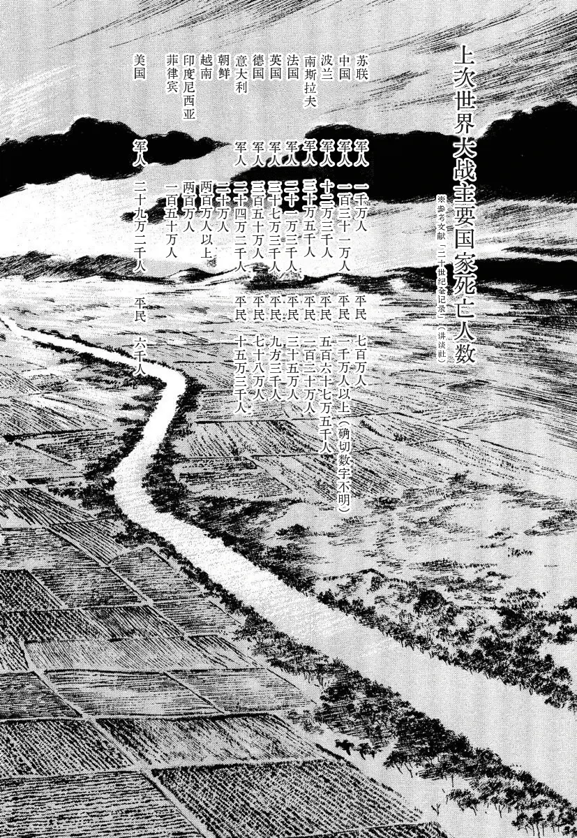 [漫画][中国人民抗日战争暨世界反法西斯战争胜利八十周年] 国家燃烧 全⑨巻 御所AI翻译